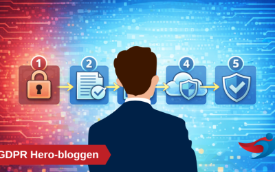 Hur ni ska uppfylla cybersäkerhetslagen – steg för steg